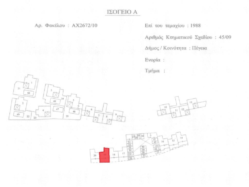 Other For Sale  in  Kato Paphos