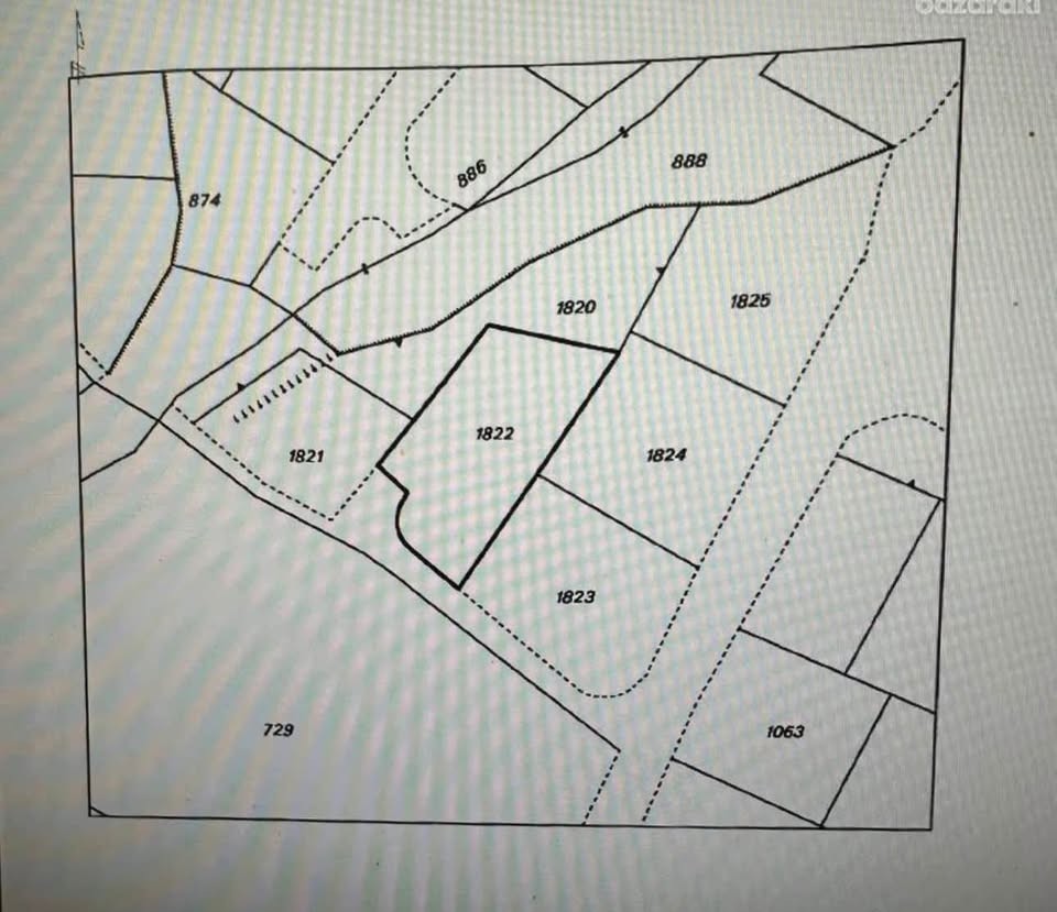 Residential Land For Sale  in  Konia