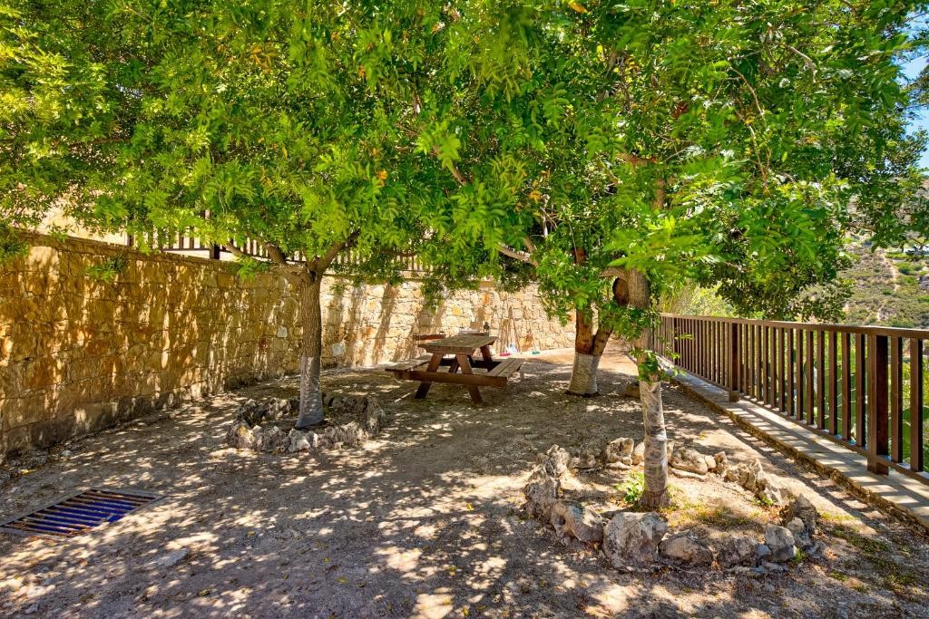Detached Villa For Rent  in  Episkopi